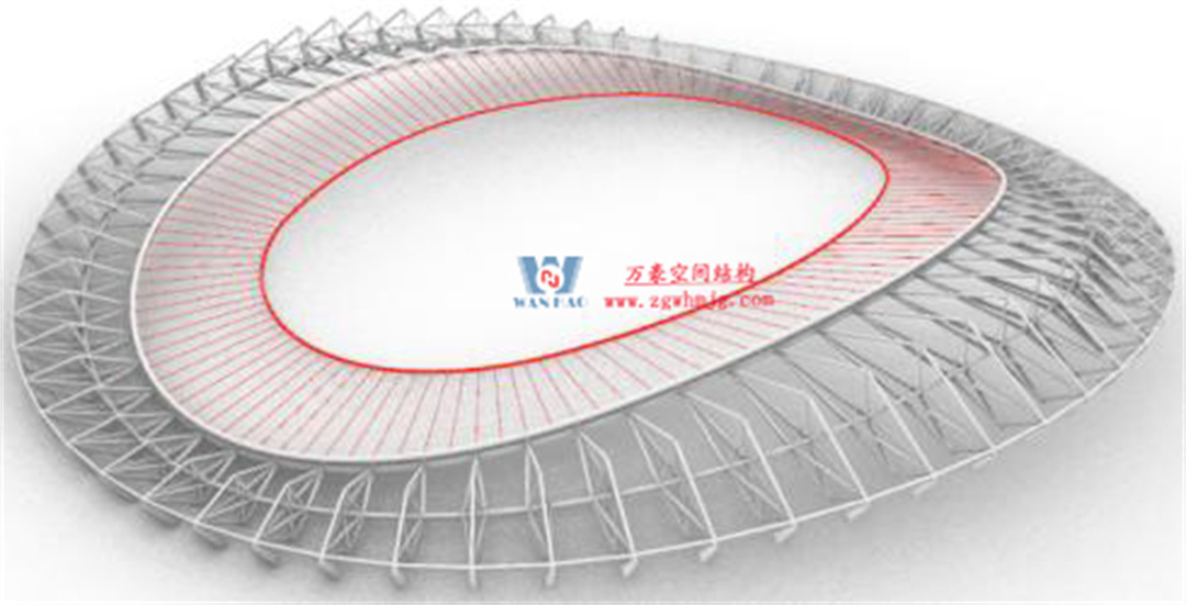 標桿引領,智啟未來——萬豪集團營銷、設計與技術骨干共赴無錫奧體中心,現場觀摩學習解鎖“創新密碼” 標桿引領,智啟未來——萬豪集團營銷、設計與技術骨干共赴無錫奧體中心,現場觀摩學習解鎖“創新密碼”