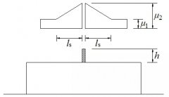 《屋面結(jié)構(gòu)雪荷載設(shè)計標(biāo)準(zhǔn)》有什么新內(nèi)容
